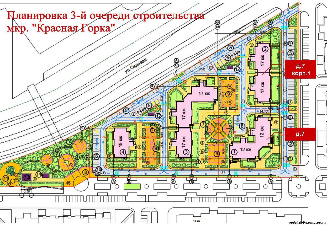 Дом красная горка подольск